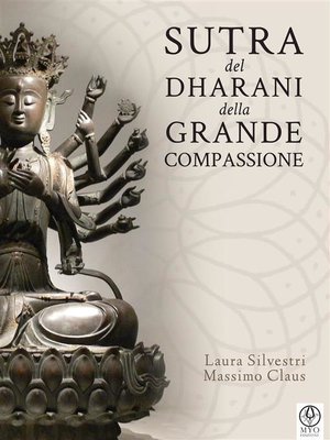 cover image of Sutra del Dharani della Grande Compassione